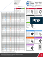 Access Chambers Product Size Guide