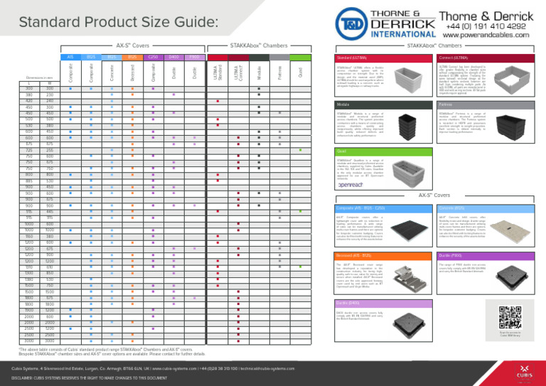 Access Chambers Product Size Guide | PDF | Civil Engineering | Materials