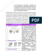 Semana 13 Ambiental Pregunta 2