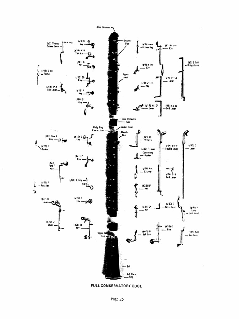 Band Instrument Repair Course 1 PDF PDF