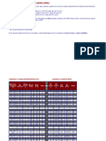 Clase Metrologica (Ce) y Ratio (Mid)