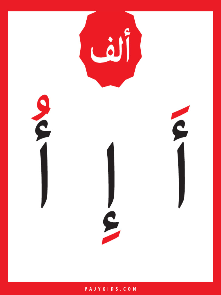 بطاقات تعليم الحروف الهجائية بالحركات (الفتحة - الكسرة - الضمة) | PDF