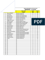 Tutor Bilingual Table 督导工作表 Juli - Bkt-pastim