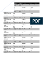 Gate Ticket List