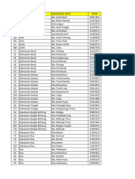 Daftar SMK PK 2023 - 02082023 - 11 Provinsi