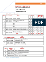 III-I SEM SYLLABUS Updated