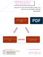 دور المهندس في مشاريع البنية التحتية