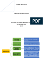 Evidencia Aa4 Ev01 Cuadro Sinoptico