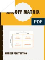 SM Unit 3 Ansoff Matrix