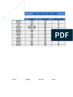 Daverage and Dsum Formula