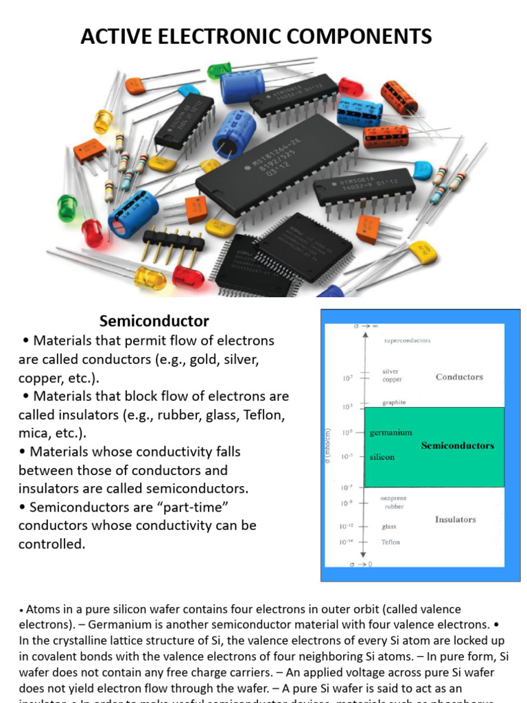 Active Electronic Components 1 | PDF | P–N Junction | Diode
