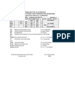 Department of Electronics and Communication Engineering 2022-7-18-14-49-15