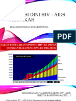 HIV AIDS Dan Peran Penghulu