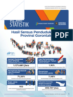 Berita Resmi Statistik: Hasil Sensus Penduduk 2020 Provinsi Gorontalo
