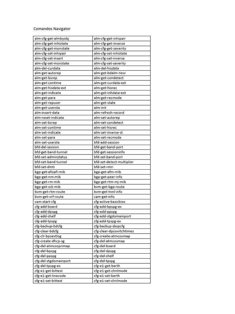 Navigator Command Reference Guide | PDF