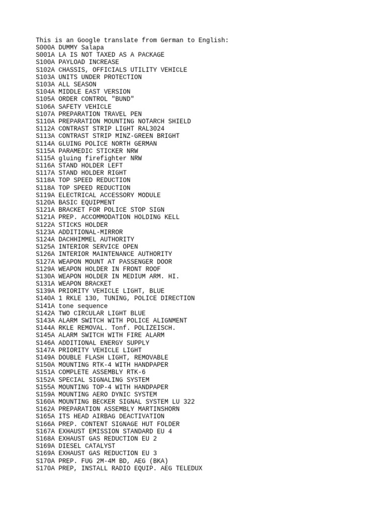 BMW Options Codes English PDF Trunk (Car) Telephone