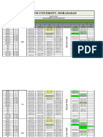 Teaching Load - 2023-24 ODD 26-09-23