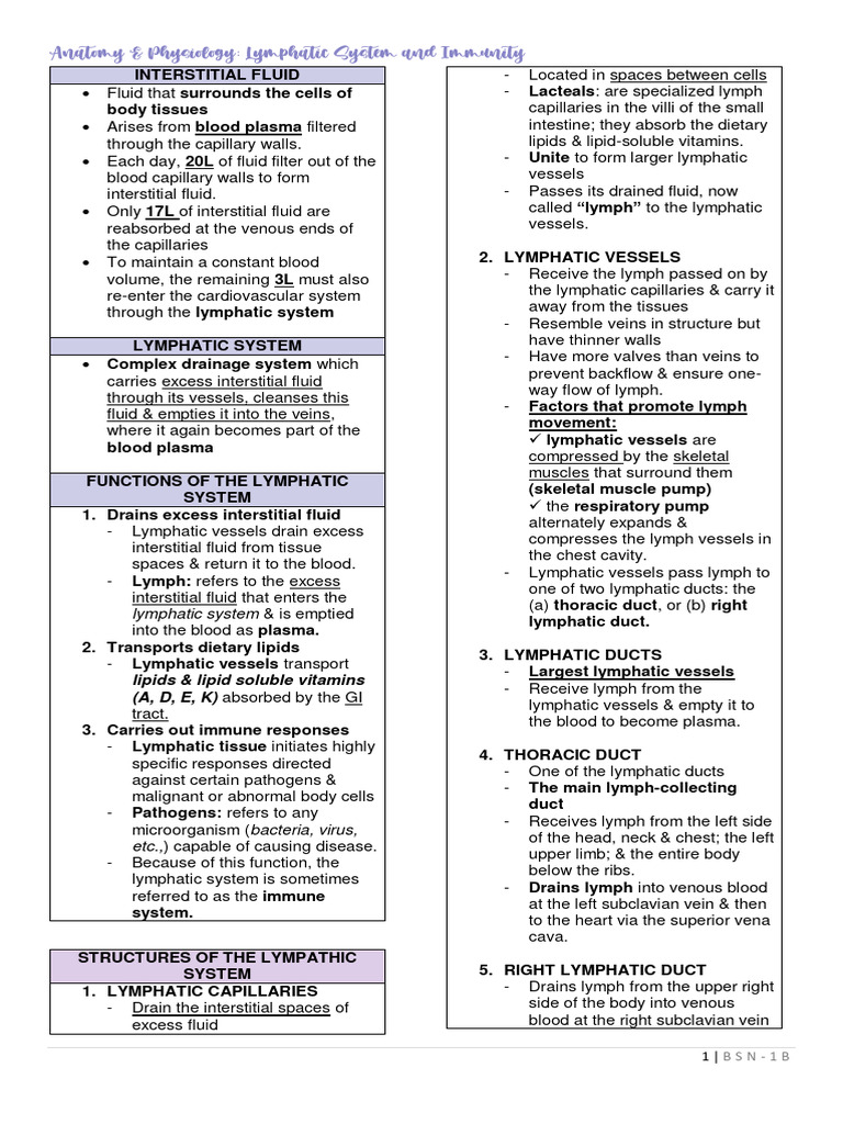 Lymphatic System Anatomy & Functions | PDF | Lymphatic System | Lymph