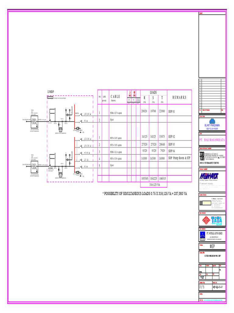ME Wiring Diagram Panel LVMDP PDF Electric Power Electrical
