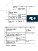 Day 03: Lab Assignments: Q# Experiment Details Input Output