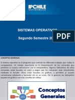 1 Sistemas Operativos Que Son, Semestre II