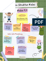 Struktur Organisasi 9.1