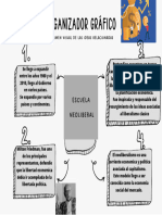 Organizador Gráfico Mapa Mental Idea Principal e Ideas Secundarias Relacionadas Con Flechas Doodle Garabatos Blanco y Negro