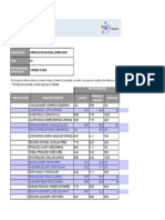 Copia de Resultados Estudiantes 10126 LECTURA 5 A Diagnostico2023