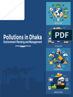 Pollution in Dhaka