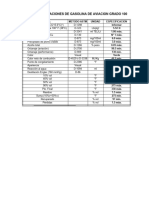 12 Especificaciones Avigas