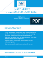 Anatomi DCS Pemilu Legislatif 2024