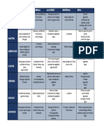 Menu Semanal 01