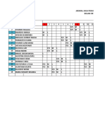 Jadwal Jaga Perawat Oktober 2023