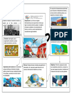 Infografia Comercio Internacional