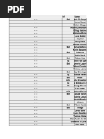 Salinan Dari Zealand s Moneyball PDF Sports Leagues