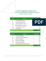 Matriz Investigacao Criminal