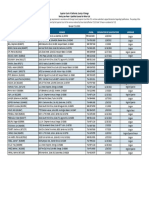 OC Family Law List