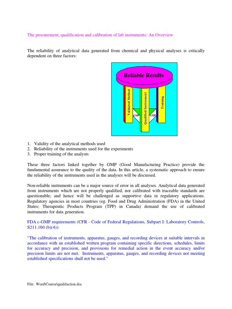 The Procurement Qualification and Calibration of Lab Instruments PDF