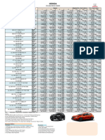 Honda 20% Addm Oktober