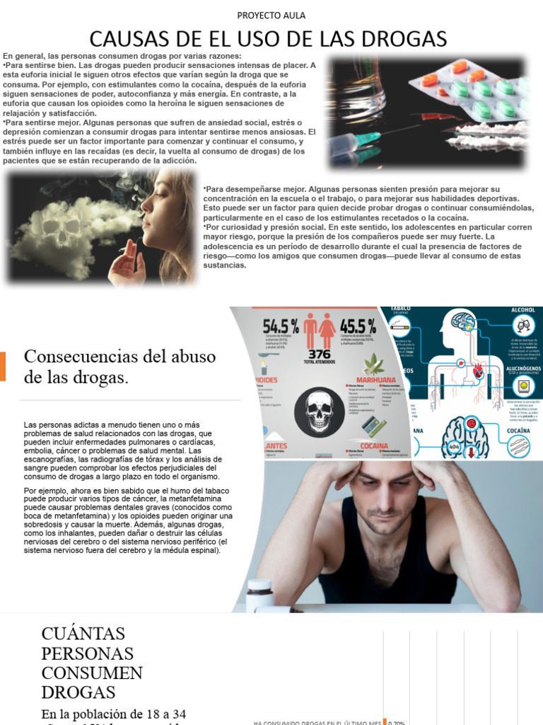 Causas Consecuencias Del Uso De Las Drogas Pdf Drogas Medicina