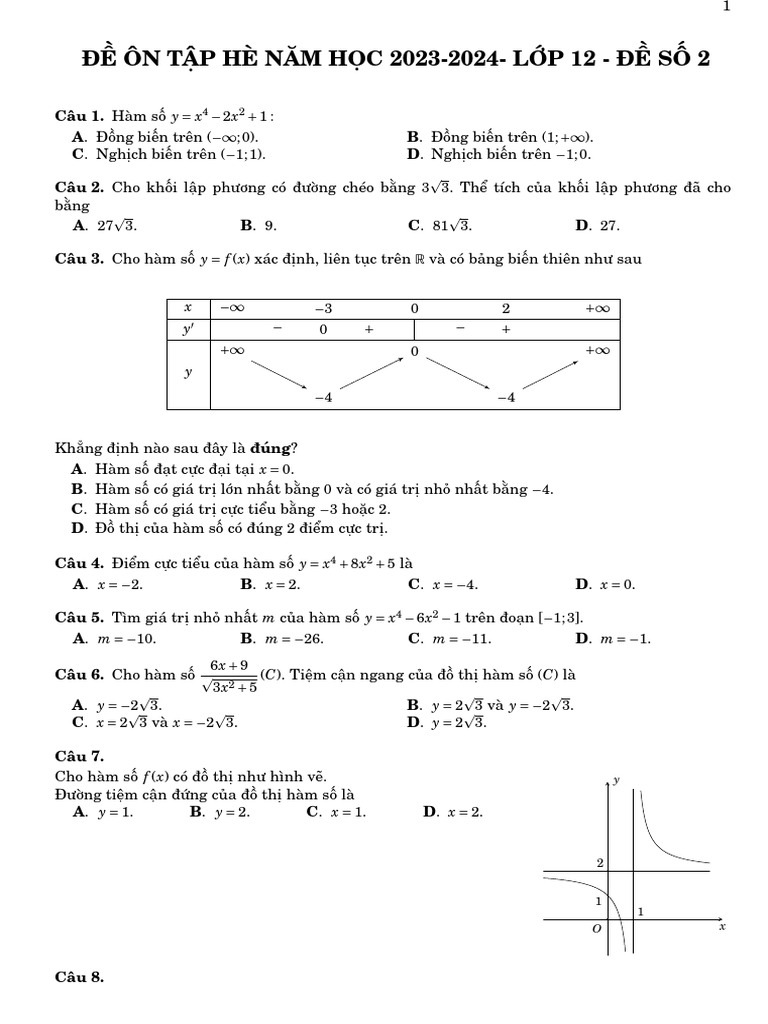 Deso 2 | PDF