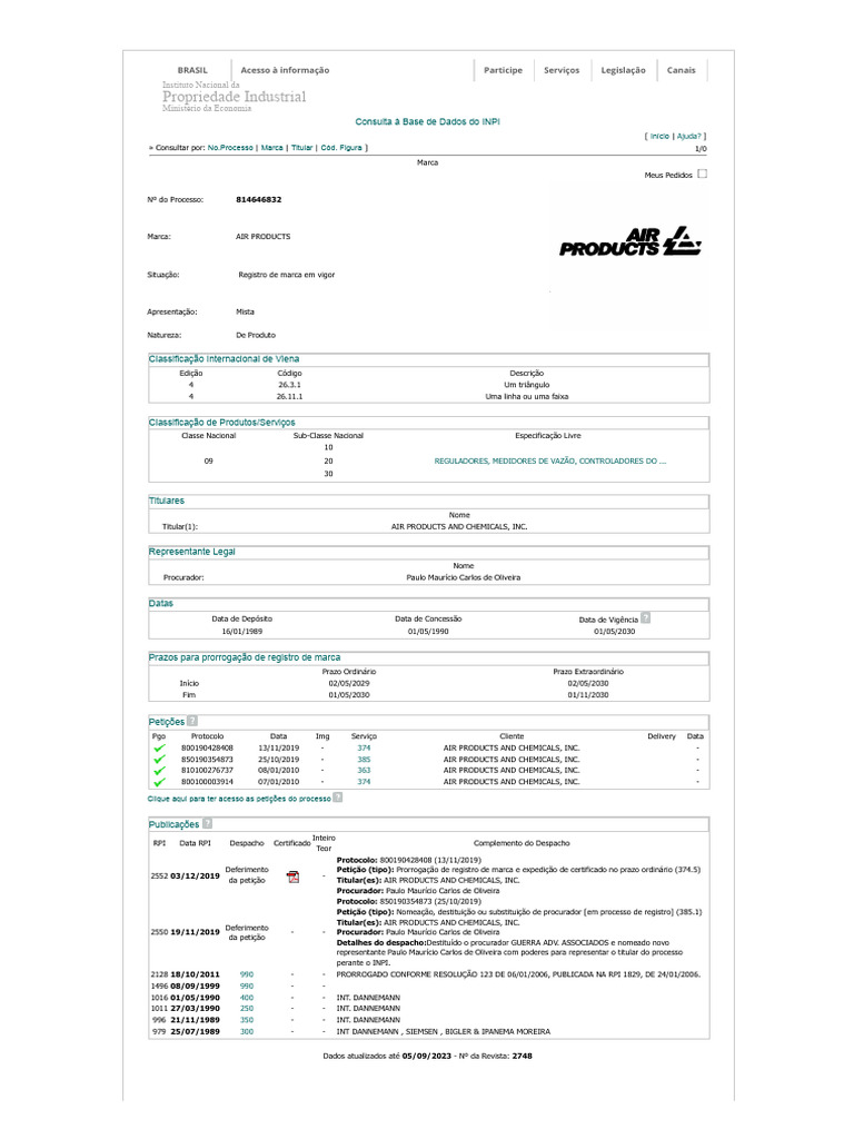 Consulta ao Registro de Marca INPI | PDF