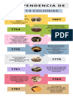 Infografia Linea Del Tiempo Timeline Historia Cronologia Empresa Profesional Multicolor