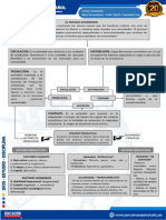 7c0cb61681059843ECONOMÍA TEMA3