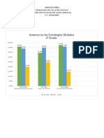 Grafica Estrategias Globales