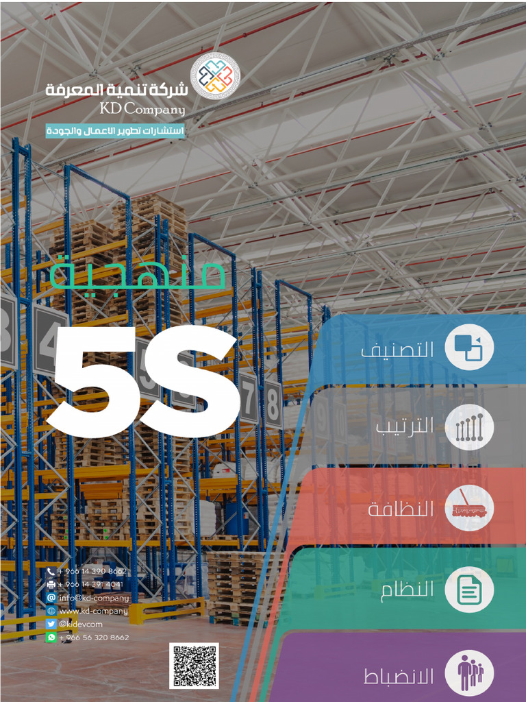 Risk Management In Arabic