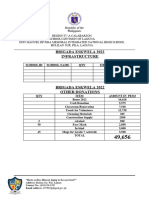 Brigada Financial Report - 22