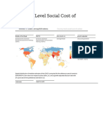 Country-Level Social Cost of Carbon in Indonesia