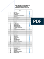 Coordination Chemistry CA-2023