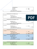 Partidas Liquidacion Iva